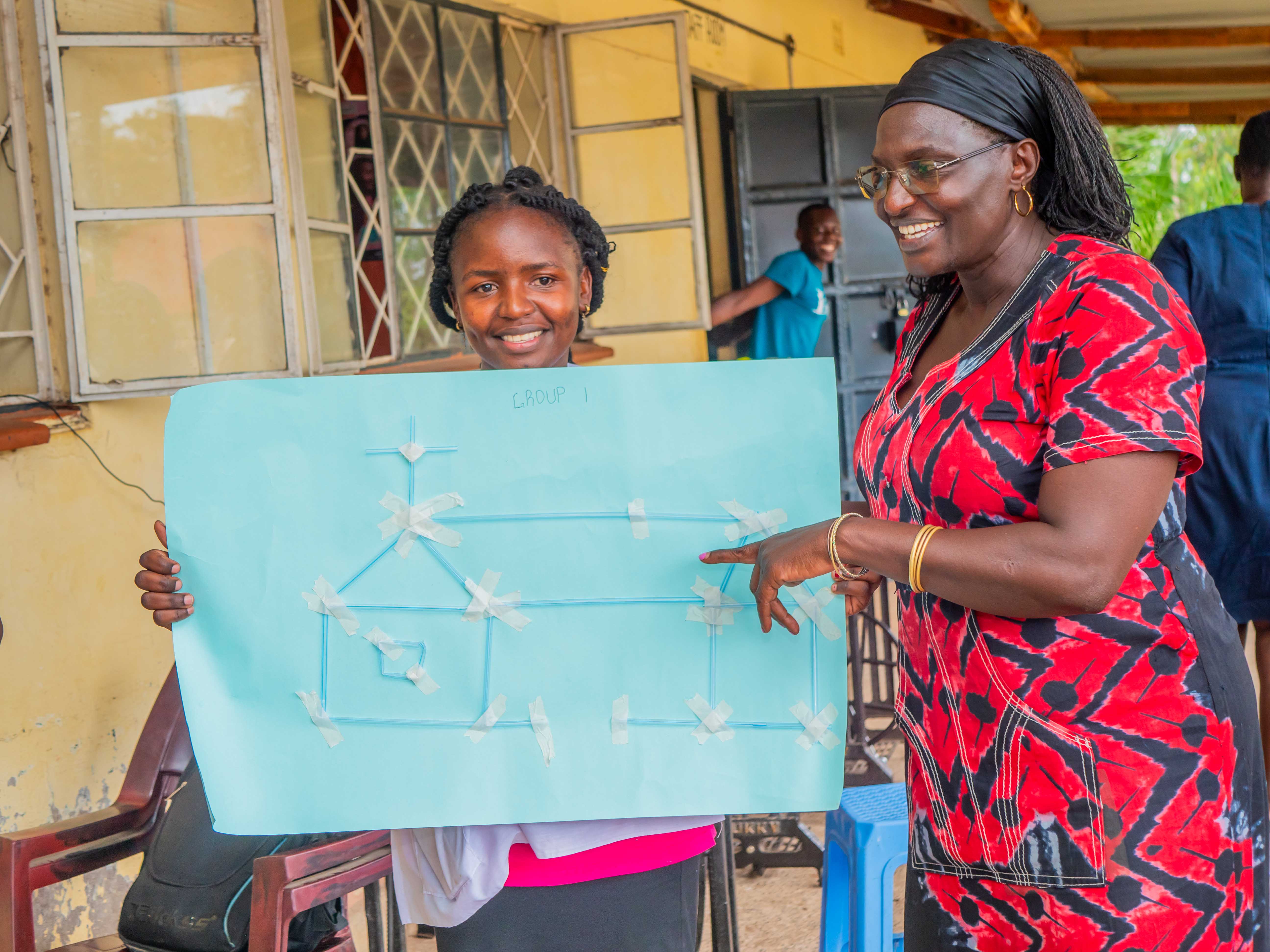 Human Rights Based Approach